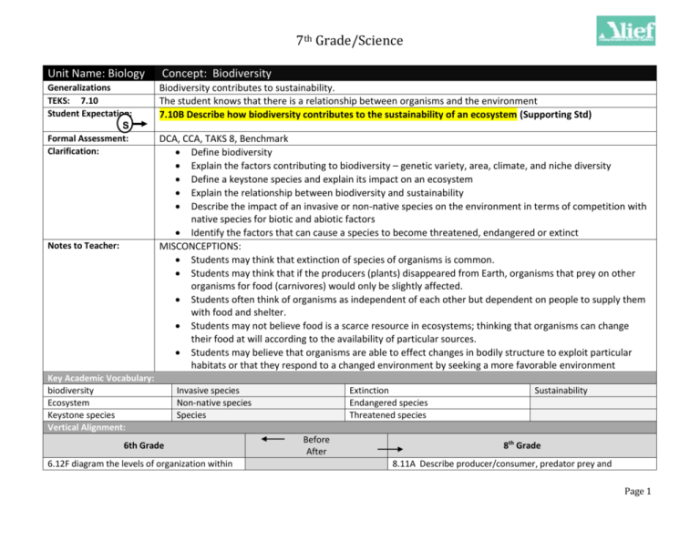 Biodiversity webquest answer key pdf