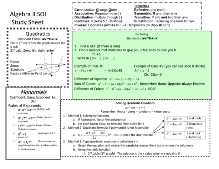 Algebra 1 sol a.6 lesson 4.5