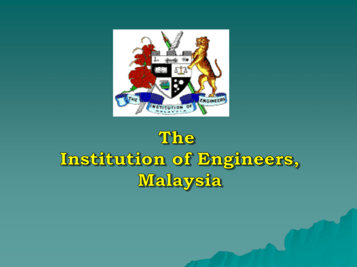 Model code of ethics quiz gcu