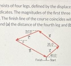 Solved sailboat consists race transcribed problem