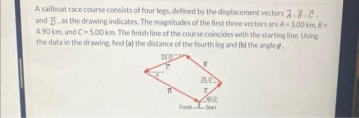 Solved sailboat consists race transcribed problem