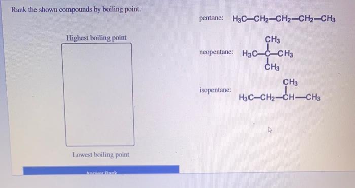 Rank the shown compounds by boiling point.