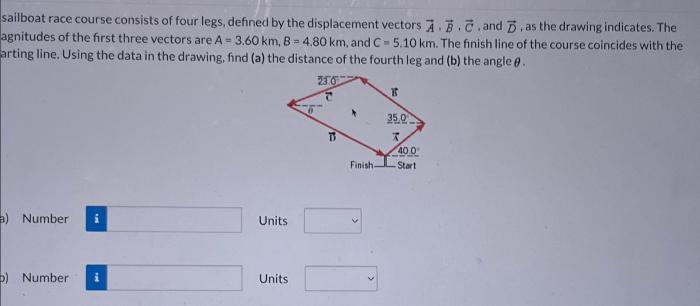 A sailboat race consists of four legs