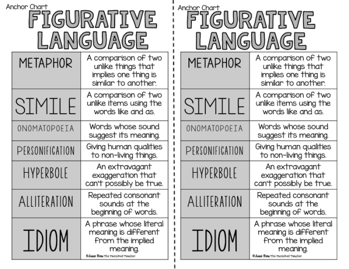 Figurative language in casey at the bat