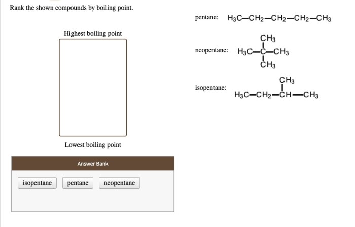 Rank the shown compounds by boiling point.