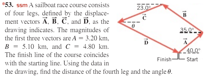 Racing sailboat basics upwind tacking leg