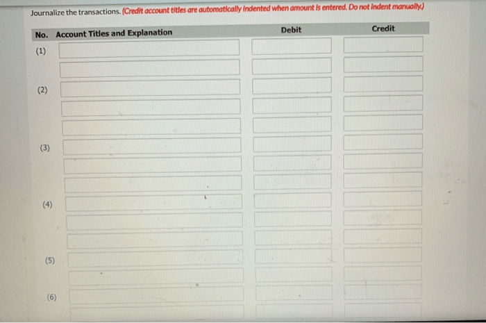 Crawford corporation incurred the following transactions