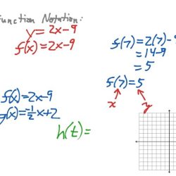 Unit 3 relations and functions answer key