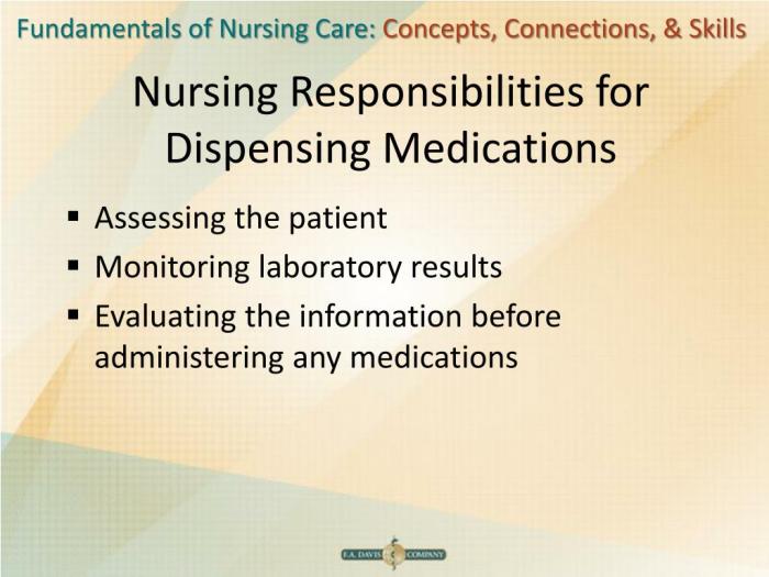 A nurse manager is preparing to review medication documentation