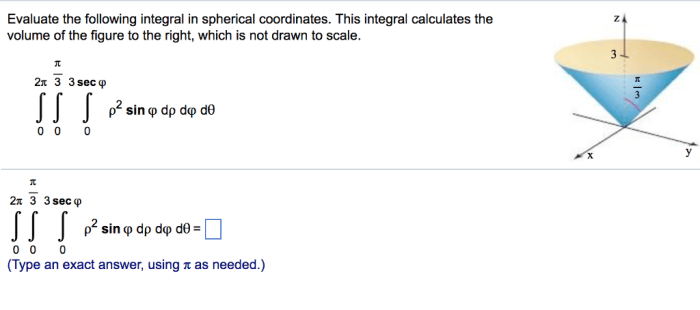 Evaluate the following integral in spherical coordinates.