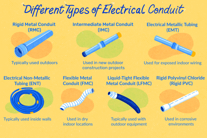 Mandrels conduit mandrel aluminum manufactured plated alloy strength rod cast eye tube steel each end thread center high